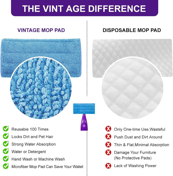 Star Maktion 6 Pack Mop Pads Compatible with Swiffer Wet Jet Mops, Washable Microfiber Mop Pads for Wet & Dry Use Mop Pad Refills, Durable and Fitting for Home/Office Cleaning (Blue) Retail $19.00