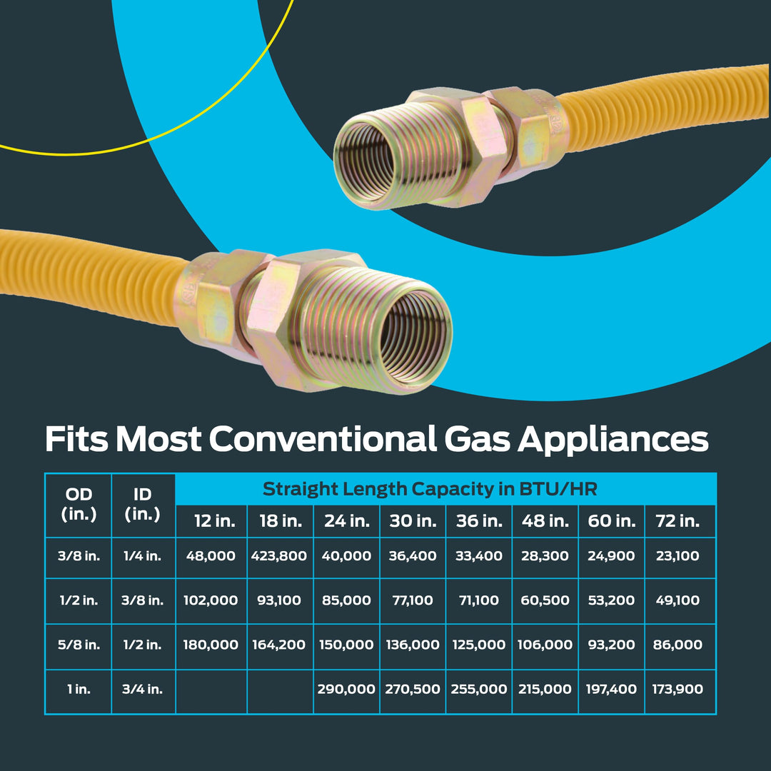 Eastman 36 Inch x 3/8 Inch OD Flexible Gas Line Connector with (2) 1/2 Inch MIP Fitting Ends for Natural Gas and Liquid Propane, Stainless Steel, Yellow, 10YE505036B