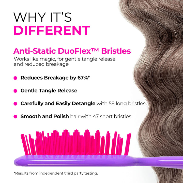 FHI Heat UNbrush Detangling Brush for Pain-Free Brushing on All Wet or Dry Hair Types Ã¢â‚¬â€ Durable DuoFlex Anti-Static Bristles, Lightweight Handle, Vented Hair Brush