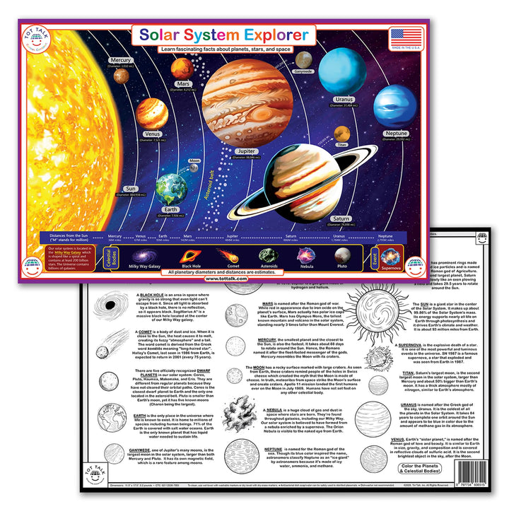 Tot Talk Solar System Explorer Educational Placemat for Kids - Double-Sided, Waterproof, Wipeable - Made in USA - Learn Planet Names and Facts, Front and Back Activities - 11.5" x 17.5" Retail $5.00