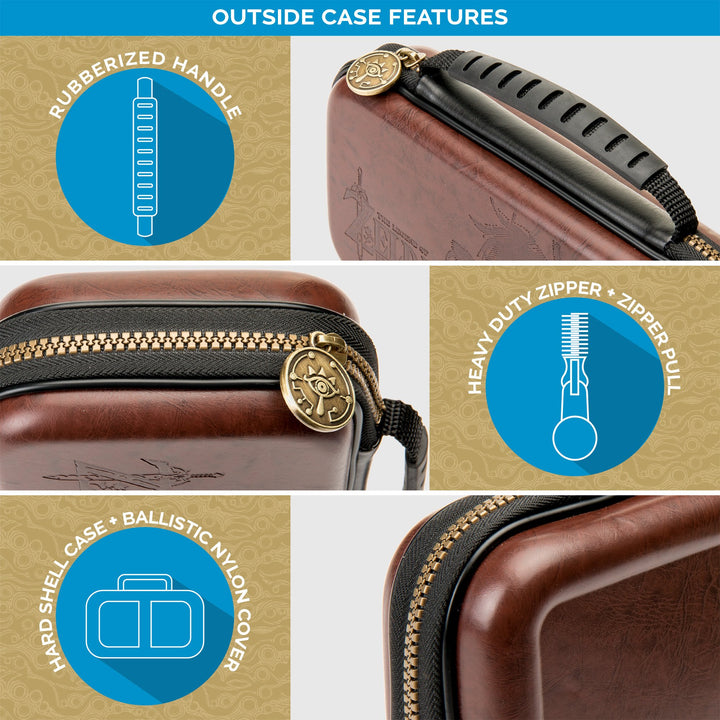Officially Licensed Nintendo Switch Deluxe Zelda Link Travel Case – Premium Hard Case Made with Koskin Saddle Leather Embossed with Zelda Breath of The Wild Art 2 Game Cases Retail $19.99