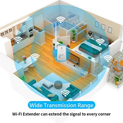 [ONLY for WEILAILIFE Security Camera System] 2.4G Wireless Booster Repeater with Power Supply, WiFi Range Extender, Support Wireless Repeater/IPC Router Mode, White