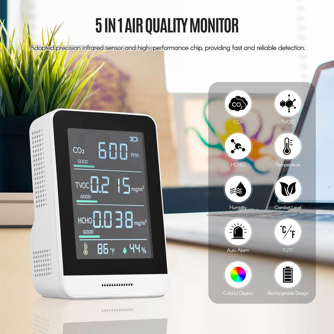 Lepmerk 5 in 1 Air Quality Monitor Measures CO2/TVOC/HCHO/Temperature and Humidity, Infrared Indoor Air Quality Tester with Alarm and Lanyard for Home, Office, Car Use