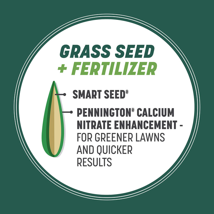 Pennington Smart Seed Sun and Shade Grass Mix 20 lb, Black Label