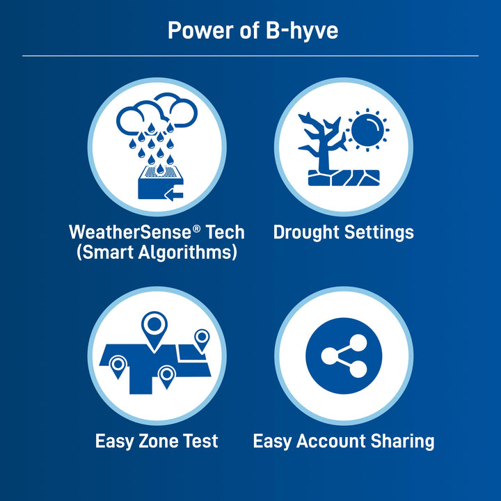 Orbit 57950 B-hyve 12-Zone Smart Indoor/Outdoor Sprinkler Controller