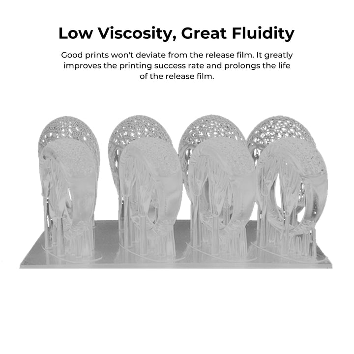 Creality Water Washable 3D Printer Resin with Low Viscosity and Fast Printing, High Precision Resin for LCD 3D Printers (Grey, 1kg)