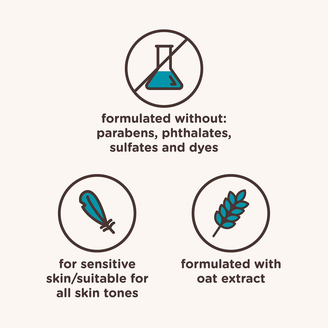 Aveeno Kids Face & Body Wash for Sensitive Skin, Oat Extract, Tear-Free, Non-Drying, Light Scent, Pump Dispenser, Hypoallergenic, Sulfate & Dye Free, 18 fl oz