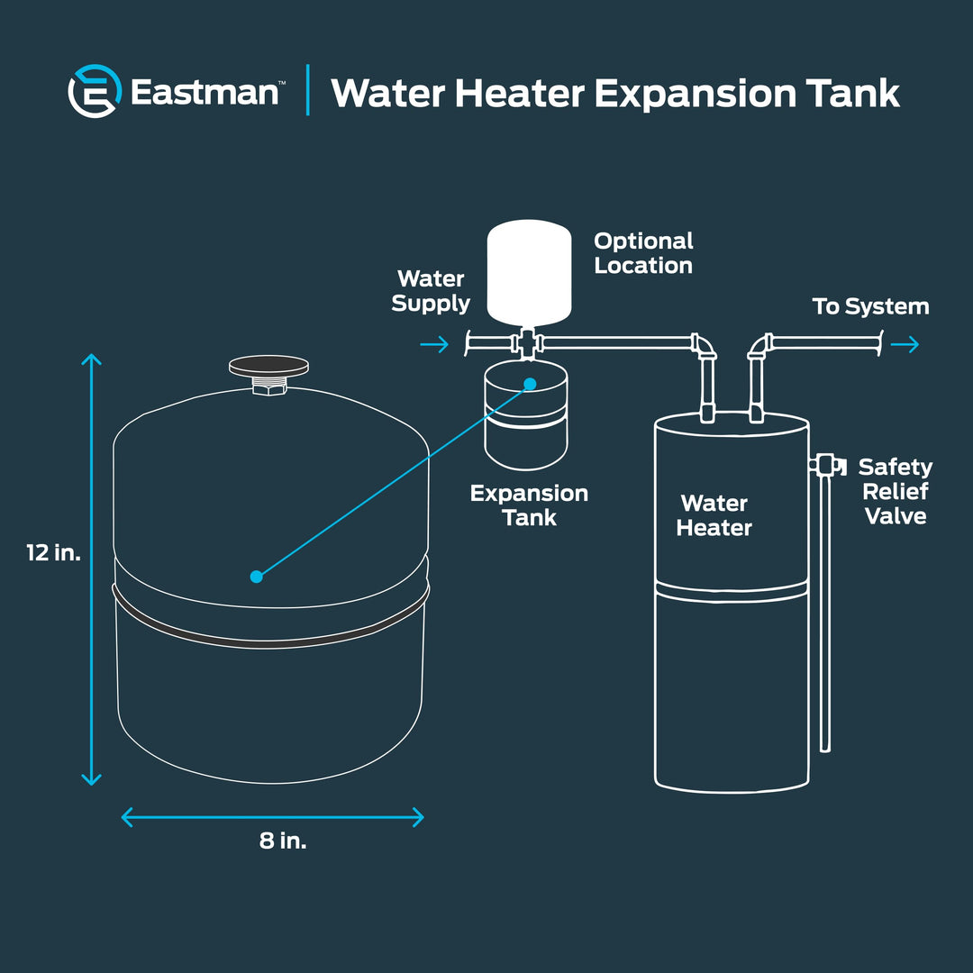 Eastman Thermal Expansion Tank, 2 gal, 3/4 in MIP Connection, 60022