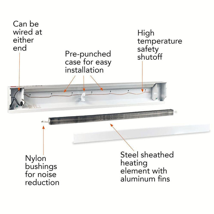 Cadet F Series 30" Electric Baseboard Heater (Model: 2F500W, Part: 09950 ), 1710/1280 BTU, 240/208 Volt, 500/375 Watt, White