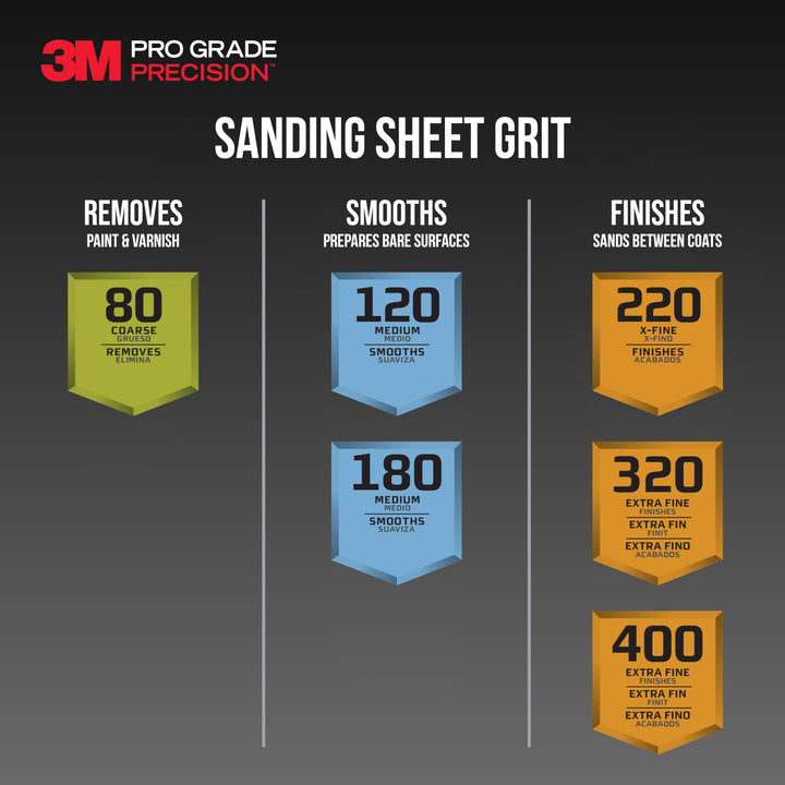 3M SHRASST-PGP-6T Pro Grade Precision Faster Sanding, Sanding Sheets, Assorted Grits, 9" x 11", 6-Pack