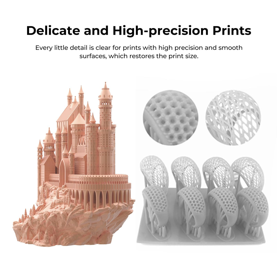 Creality Water Washable 3D Printer Resin with Low Viscosity and Fast Printing, High Precision Resin for LCD 3D Printers (Grey, 1kg)