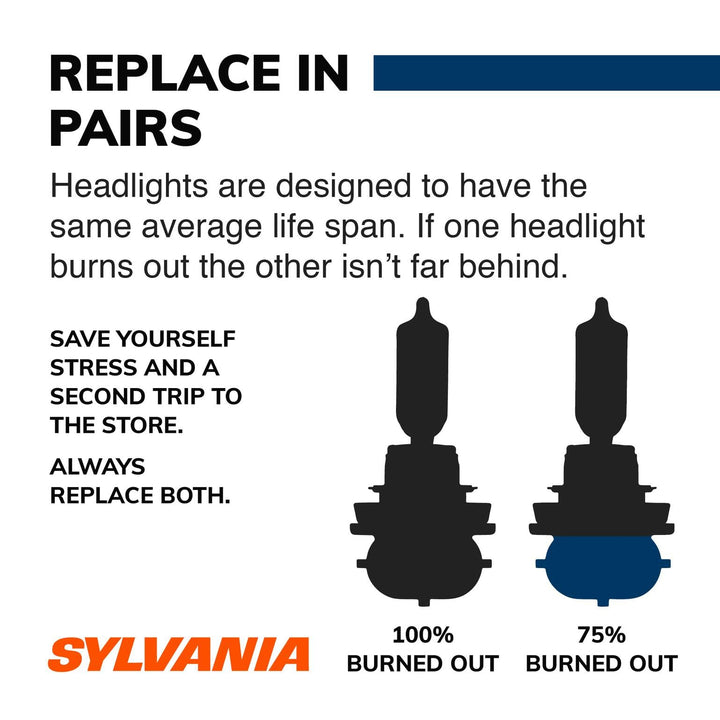 SYLVANIA - H1 SilverStar - High Performance Halogen Headlight Bulb, High Beam, Low Beam and Fog Replacement Bulb, Brighter Downroad with Whiter Light (Contains 1 Bulb)