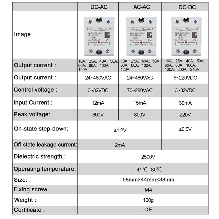 LCLCTC SSR 40 DA Solid State Relay DC to AC (Input 3-32V DC Output 24-480V AC), 40A (DC to AC 40A)Ã¢â‚¬Â¦
