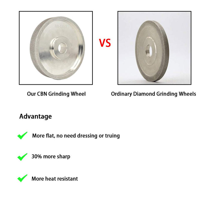 SCOTTCHEN CBN Grinding Wheel 6â€ x 1" Wide x 1" Arbor (with 1" to 5/8" Bushing) Grit# 80 for Sharpening High-Speed Steel (HSS) Tools with Aluminum Reducing Bushing Adaptor - 1Pack