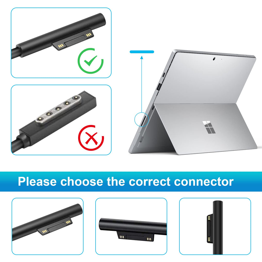 Surface Pro 3 Pro 4 Charger 36W 12V 2.58A for Microsoft Windows Surface Pro 3 Pro 4 Tablet 1625 Adapter