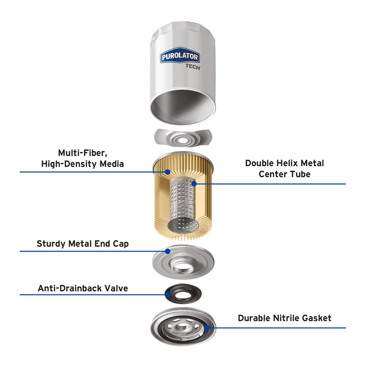 Purolator TL14610 PurolatorTECH Spin On Oil Filter Compatible With Honda CR-V, Accord, Civic, Pilot, Odyssey, HR-V, Fit, Nissan Frontier, TITAN, Xterra, Acura MDX and RDX