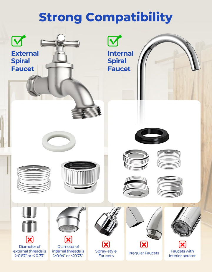 Reinmoson Faucet Water Filter for Sink Life Span Indicator & Transparent Shell, 400-Gallon Tap Water Filter System for Kitchen Sink, NSF Certified Reduces Lead Chlorine & Bad Taste
