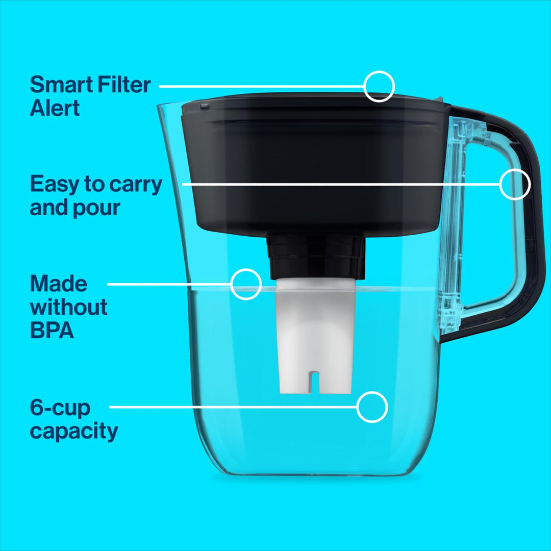 Brita Soho Black Pitcher Water Filtration System